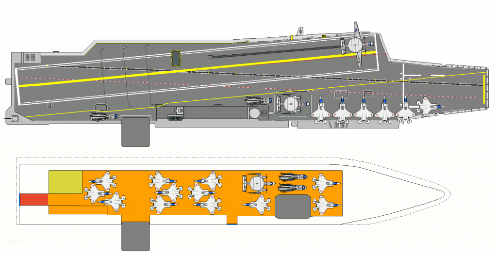 Cavour CVF Hybrid Ski Jump Carrier Photo by OPEXAfghanistan Photobucket