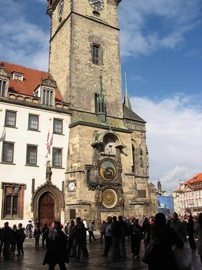 Astronomical Part of the Astronomical Clock