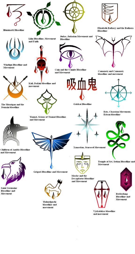 deity symbols