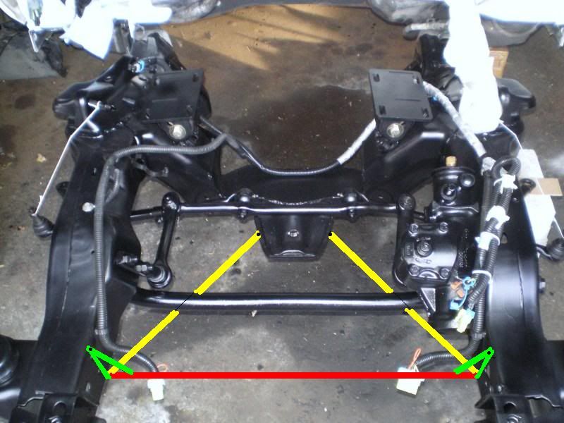Stock Frame Stiffening