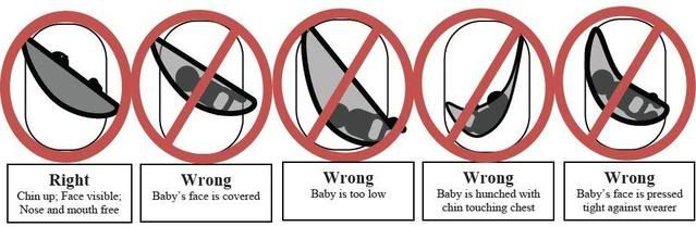 CPSC.gov infant sling recall warning illustration