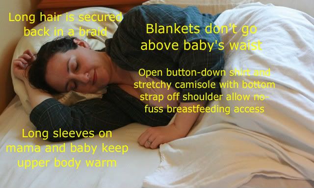 co-sleeping with blanket halfway up with text