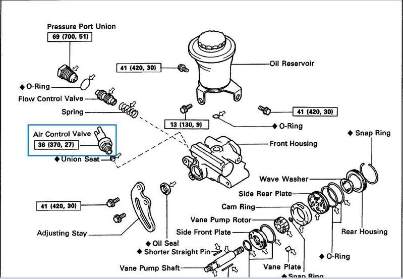 Power steering pump banjo bolt, how does it go? Toyota 4Runner Forum Largest 4Runner Forum