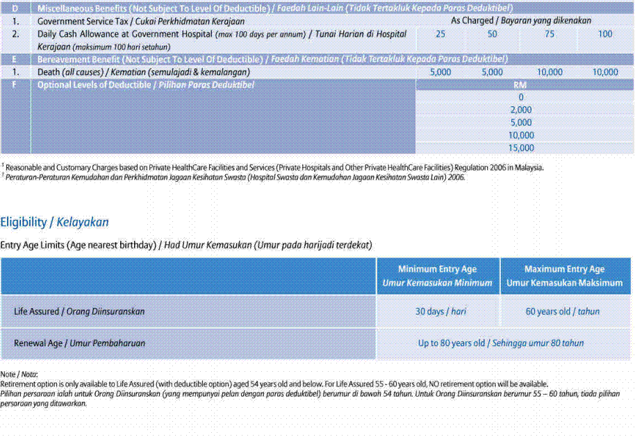 φθηνη τριμηνη ασφαλεια online allianz