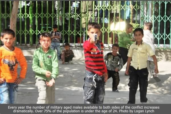 Kabul Afghanistan Boys