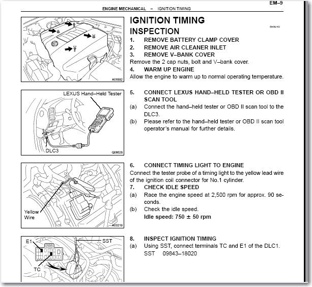 Honda civic 92-95 user manual #4