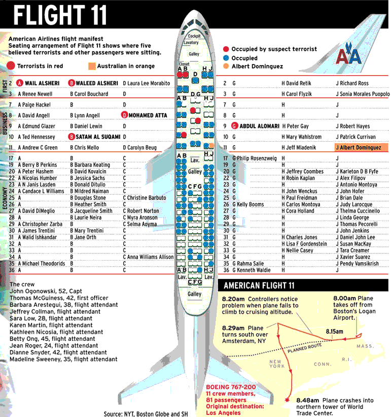 photo flt11_zpst7uqldcg.gif