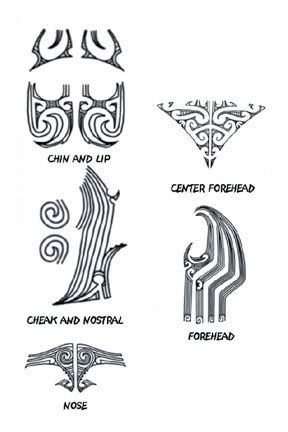 maori tattoo patterns. Maori Tattoos are distinctive