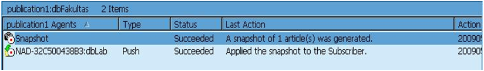 Item publication publisher