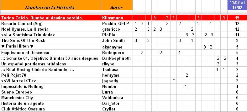 2008Febrero11al17.jpg