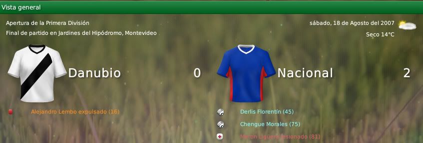 Danubio0-2Nacional.jpg