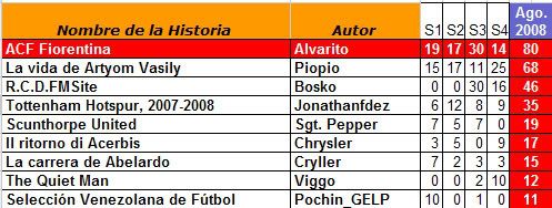 FMMejorHistoriaAgosto.jpg