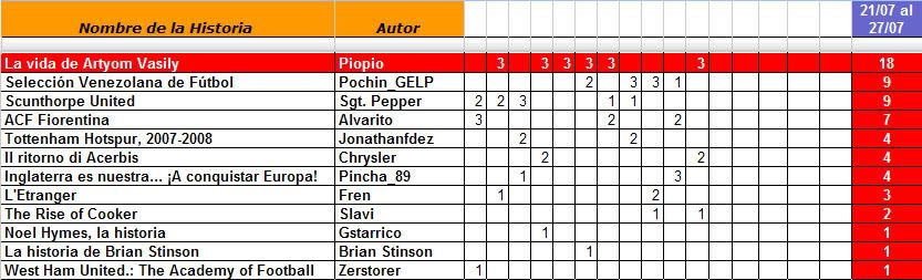 FMMejorHistoriaJulio4.jpg