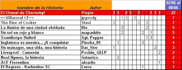 FMMejorHistoriaJunio1.jpg