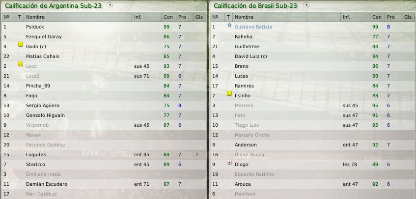 Argentina-Brasilcalif.jpg