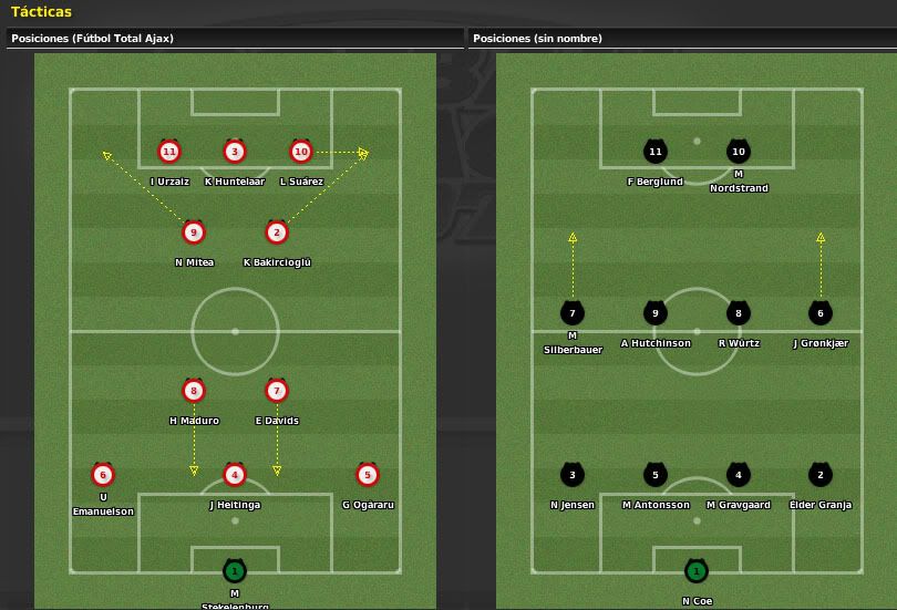 AjaxvsFCCopenhaguetcticas.jpg