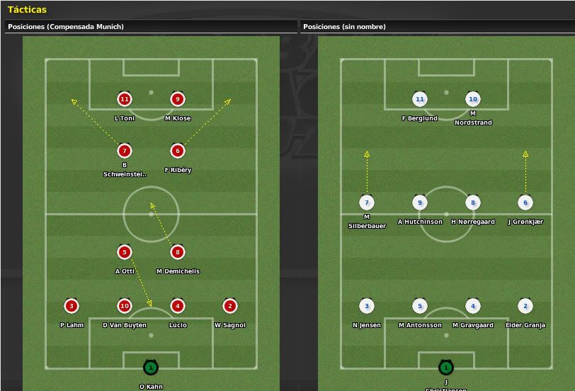 BayernMunichvsFCCopenhaguetactica.jpg