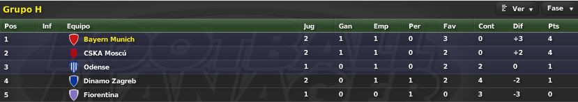 FasedeGruposFecha2.jpg