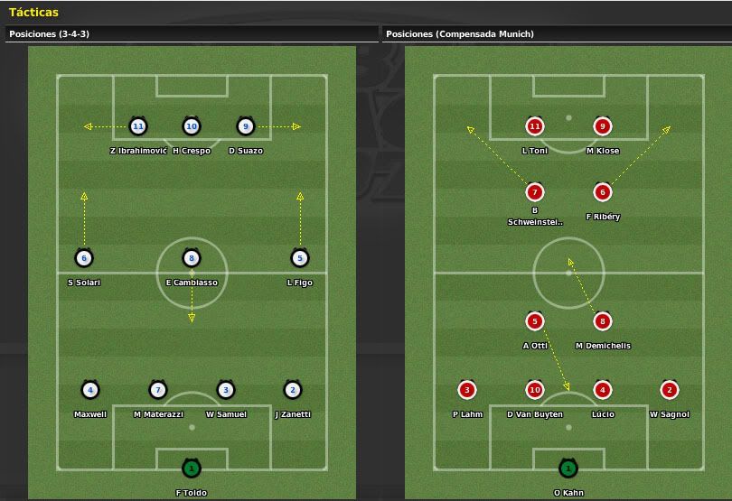 IntervsBayernMunichtcticas.jpg