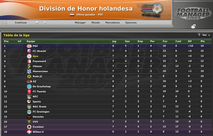 TablaAjaxSetiembre-Octubre2006.jpg