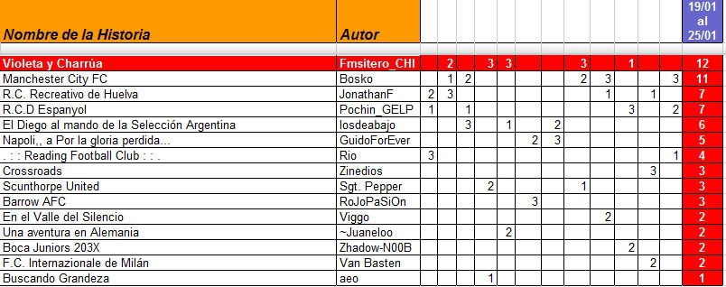 MejorHistoriadelaSemana-Del19al2-1.jpg