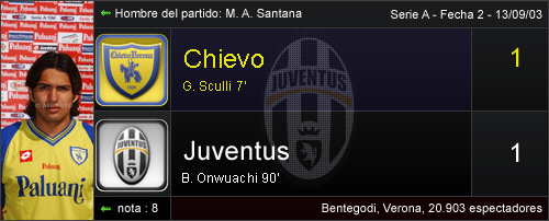 fecha_02_chievo_res.png