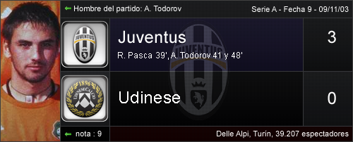 fecha_09_Udinese_res.png
