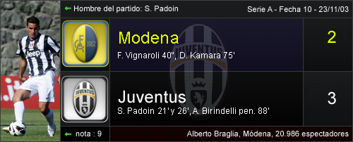 fecha_10_Modena_res.png