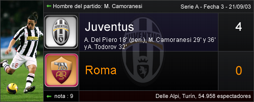 fecha_03_Roma_res.png