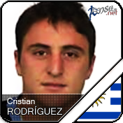 CristianRodrguez.png