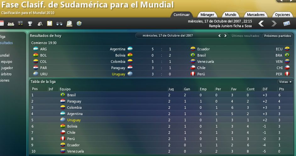 EliminatoriaFecha2Uruguay-Perpartid.jpg