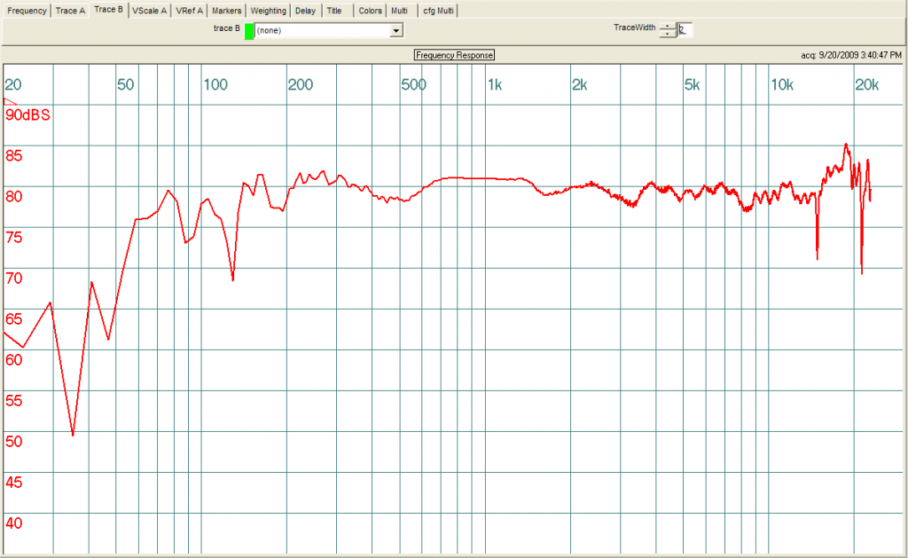 JBL Frequency Response Audioholics Home Theater Forums