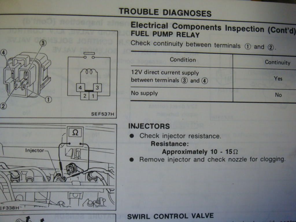 Nissan pathfinder wont start no spark #4