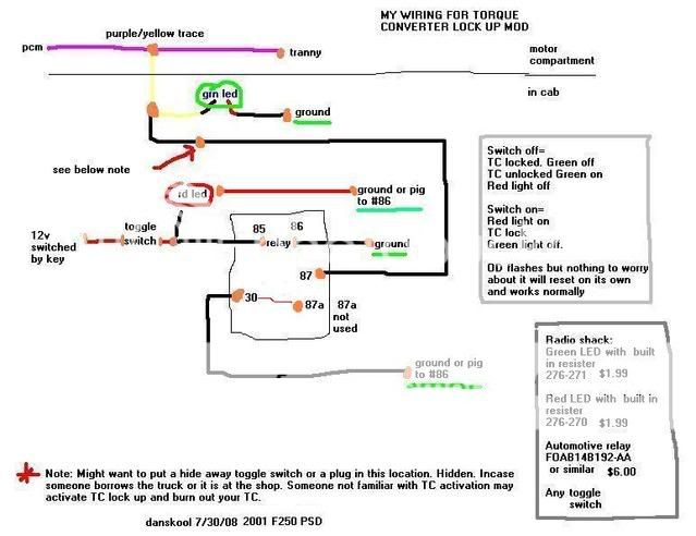 tc lock up switch - Ford Truck Enthusiasts Forums